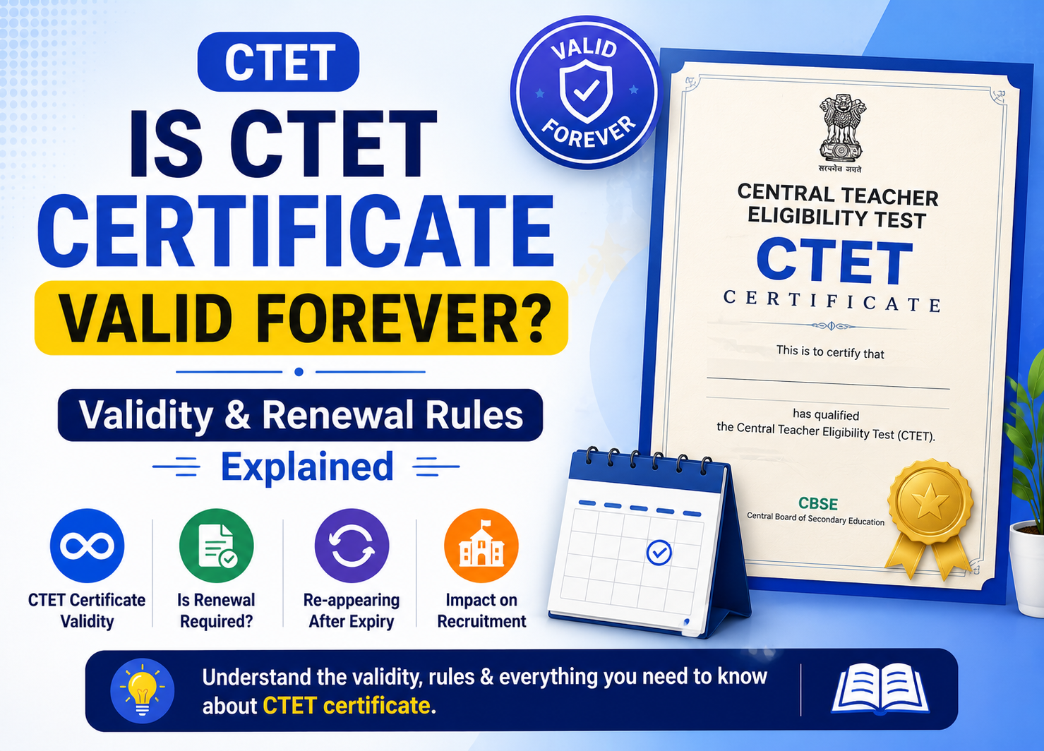 certificate validity