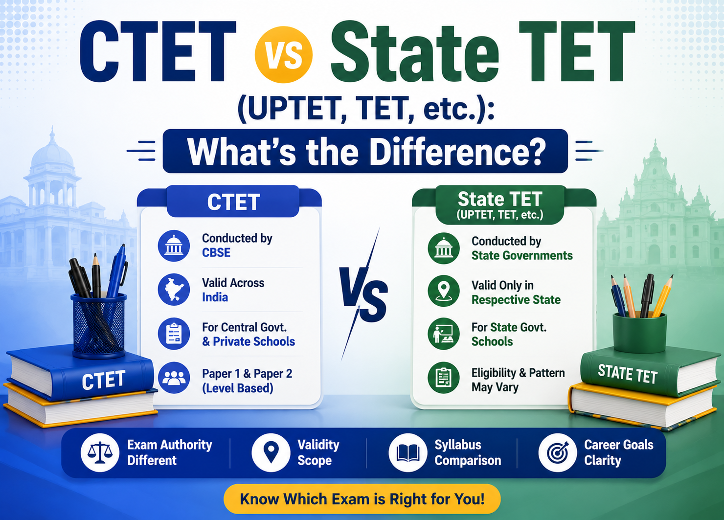 ctetvsothertet